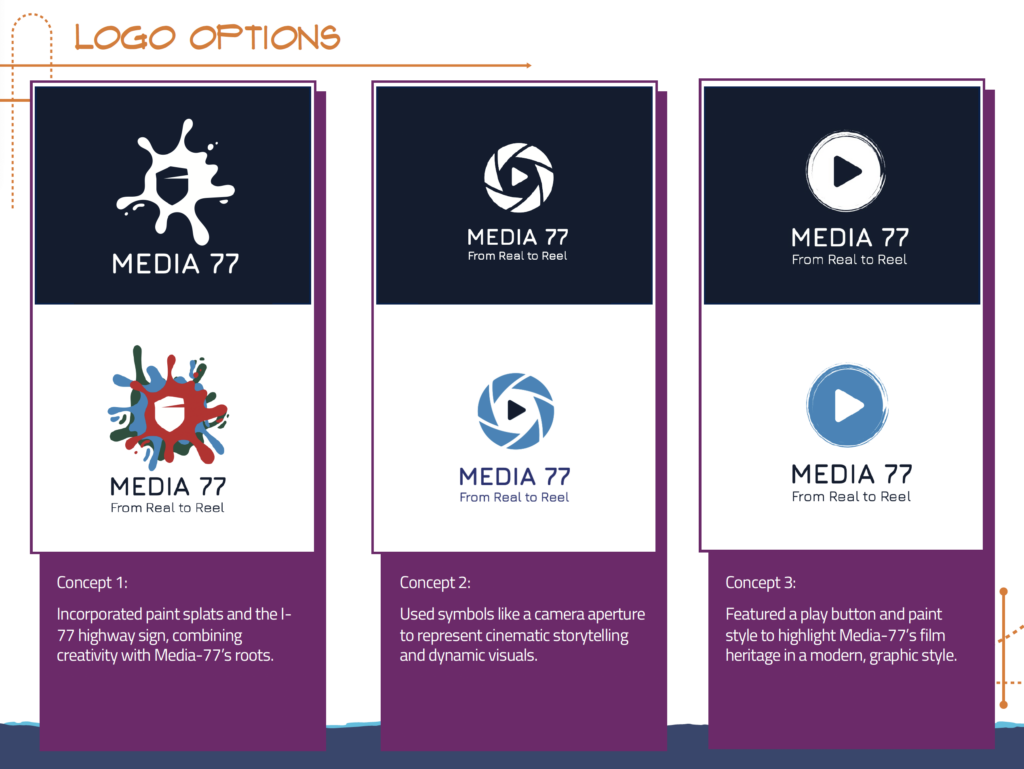 Media-77 logo options showing three creative concpets with camera iconogrpahy.