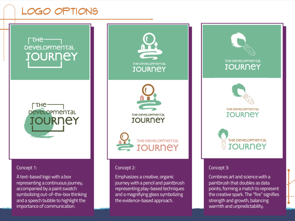 The Developmental Journey logo options showing three creative concepts with text-based designs and symbolic elements like paint swatches, pencils, and fire matches.