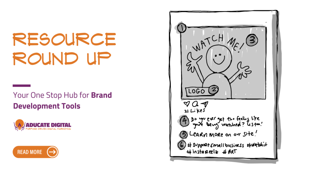 Hand-drawn social media post illustration featuring a happy stick figure saying 'Watch Me!' with elements like a logo, likes, and hashtags. Text reads: 'Resource Round Up - Your One Stop Hub for Brand Development Tools.